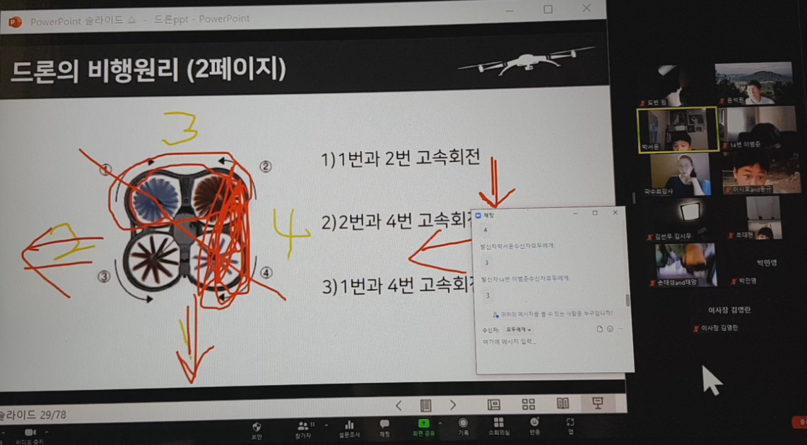12-20210731_드론 조종 원리(온라인).png